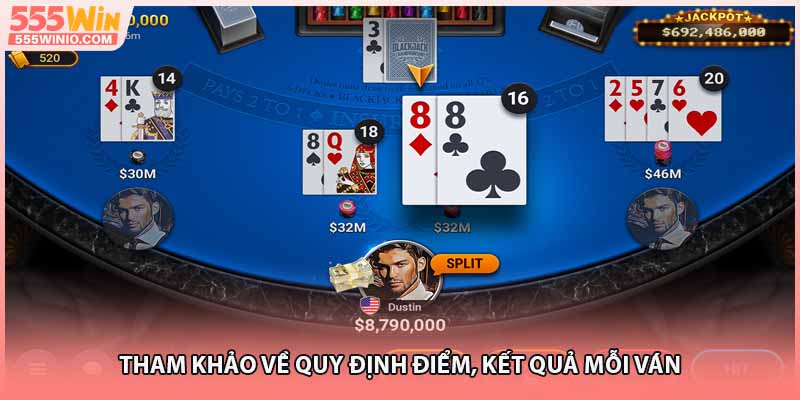 Tham khảo về quy định điểm, kết quả mỗi ván